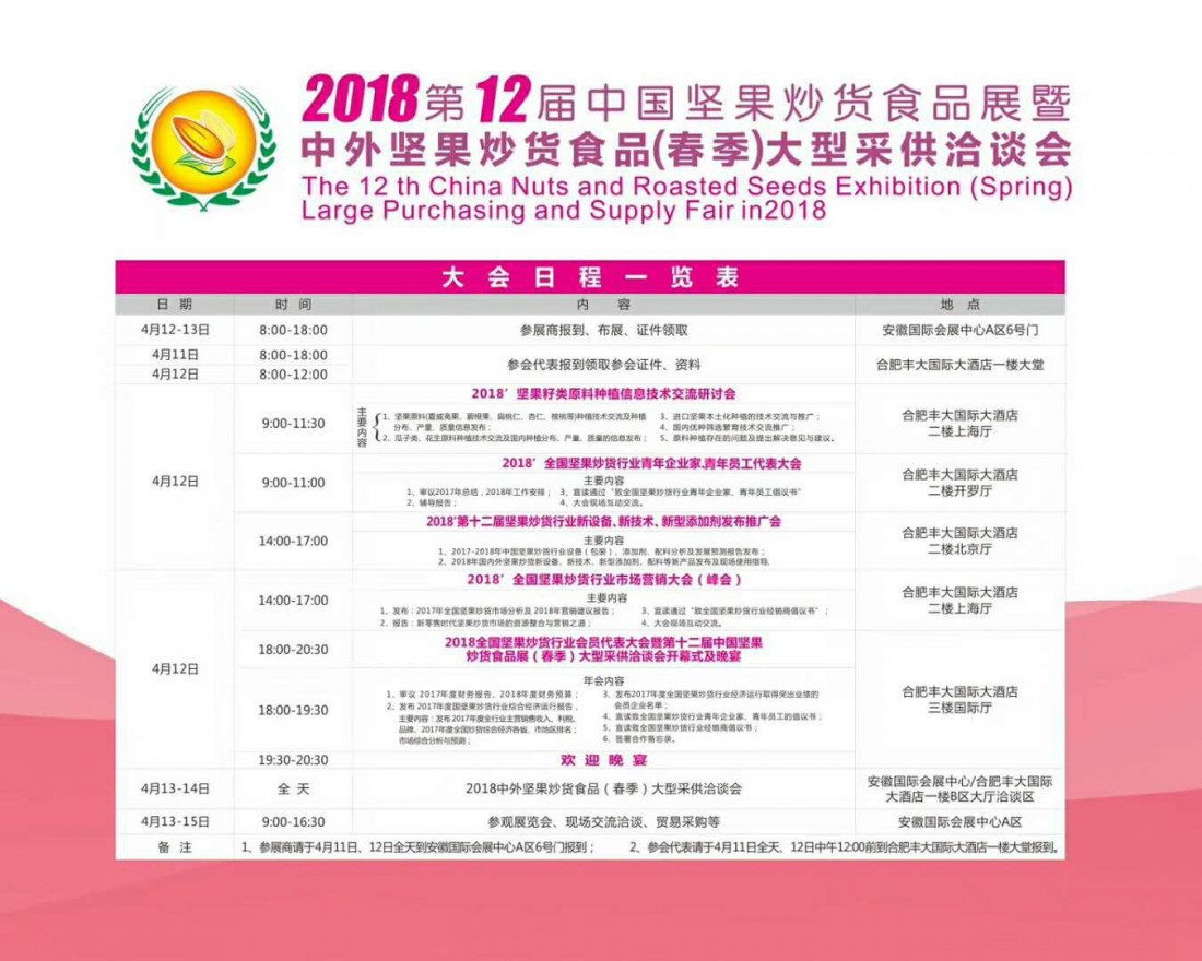 涩涩人成食品機械邀您參加最專業的堅（jiān）果炒（chǎo）貨會議（yì）